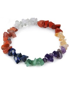 Bracelet 7 Chakras – Harmonisation Énergétique et Équilibre Spirituel 2